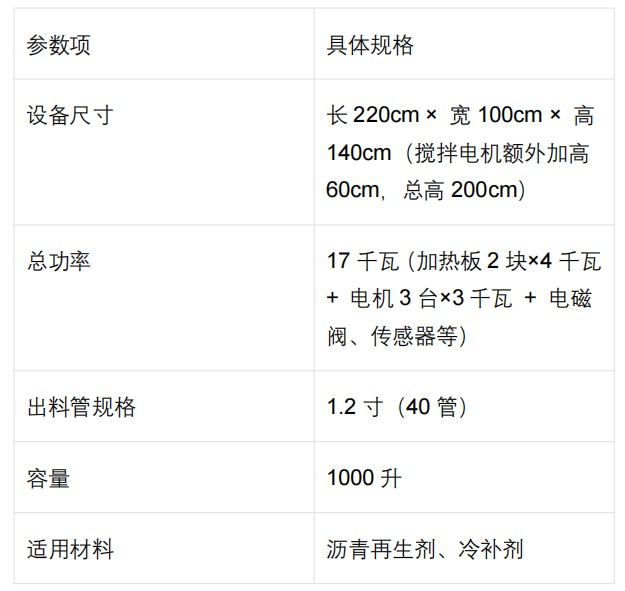 CA8CB2F5-643C-4853-9BBF-AFAAE325E2E6.JPG